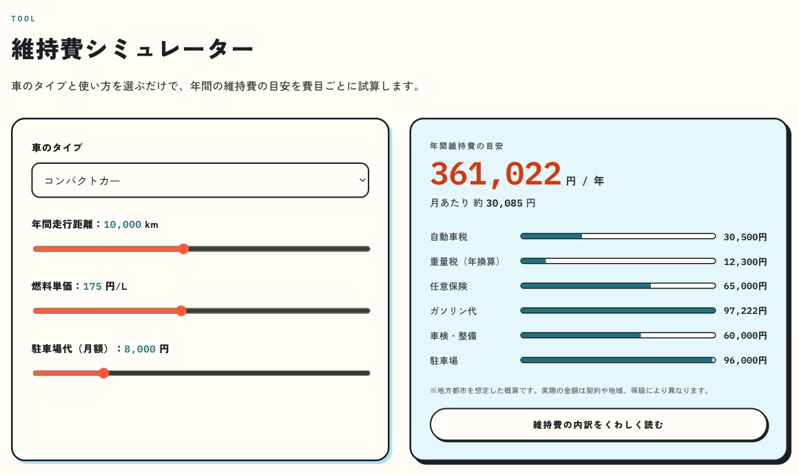 BEOWNERの維持費シミュレーターの入力画面